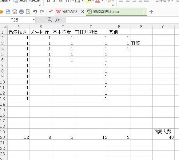 榆林市企业应该注册微信服务号还是微信订阅号  岛内营销dnnic.cn